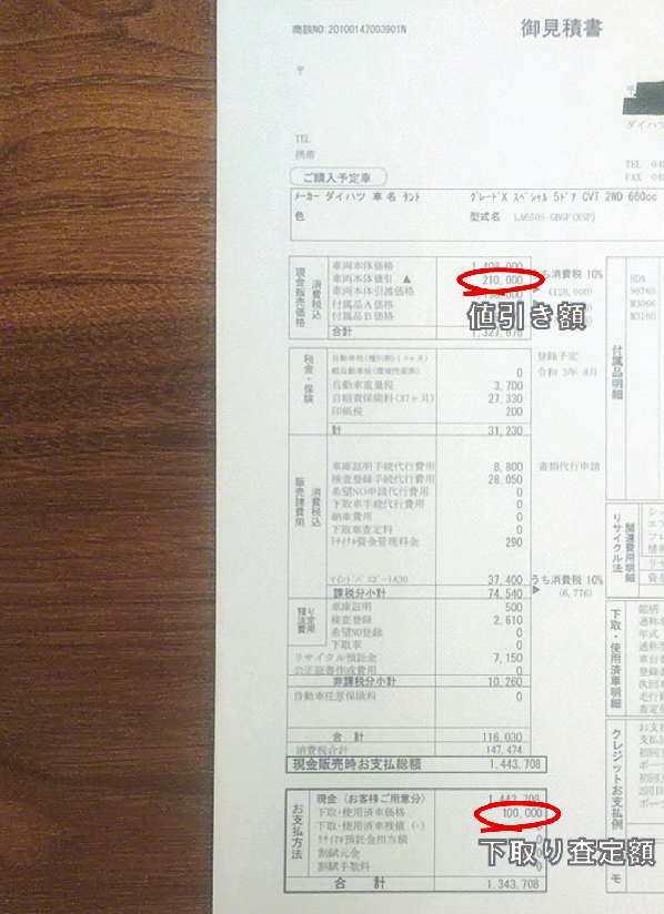 タント値引き額の相場・限界2023年版！最新の目標価格は平均いくら