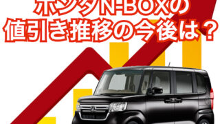 ホンダn Box値引きの限界 相場22年版 交渉テクで万円以上も くるまぱぱ