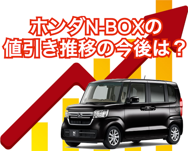 N Boxの値引き推移はマイナーチェンジに注意 決算は買い時 くるまぱぱ