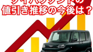 タント値引き額の相場・限界2023年版！最新の目標価格は平均いくら