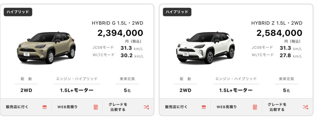 yariscross_gradekouho