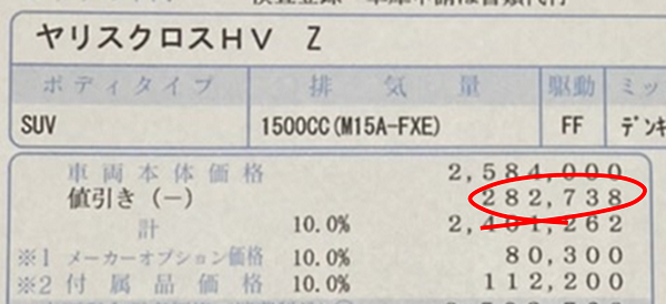 ヤリスクロス 値引き相場 限界の最新板 合格ラインは渋い 30万円以上 くるまぱぱ