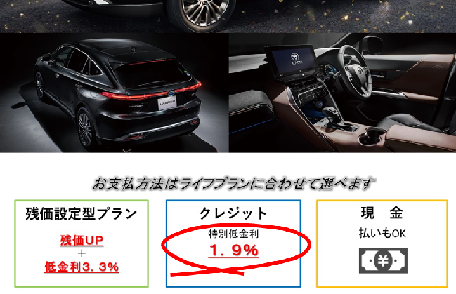 ハリアーの残価設定ローンは5年で月々2万円台に 残価率は59 くるまぱぱ