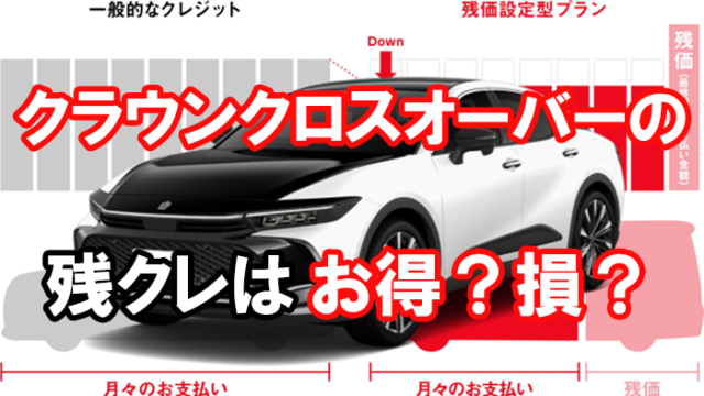 新型クラウンの納期情報22 納車時期はいつ Rsの事例も くるまぱぱ