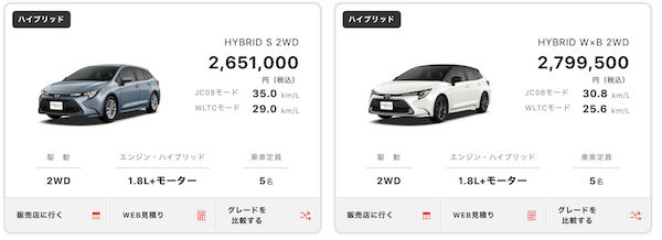 corollatouring_gradekouho