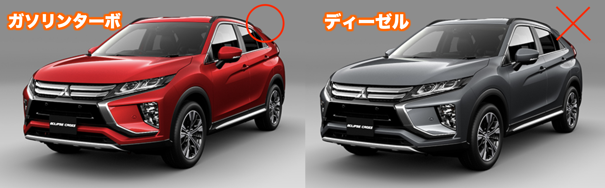 エクリプスクロス_ガソリンvsディーゼル