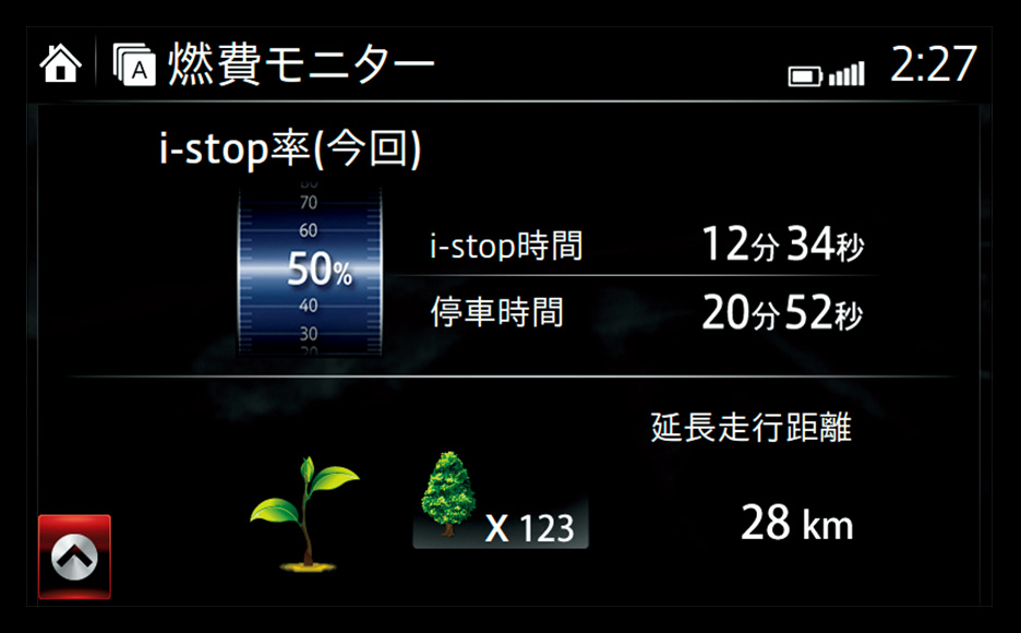CX-5_i-stop