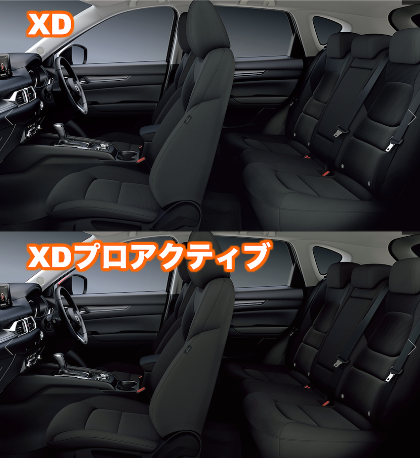 cx-5_naisohikaku