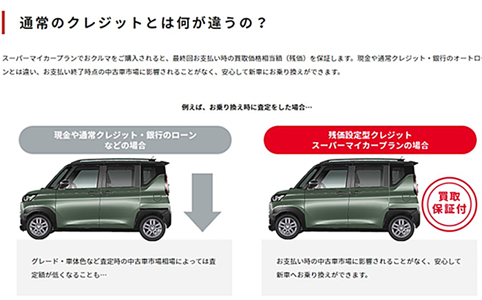 delica_mini_zankure02