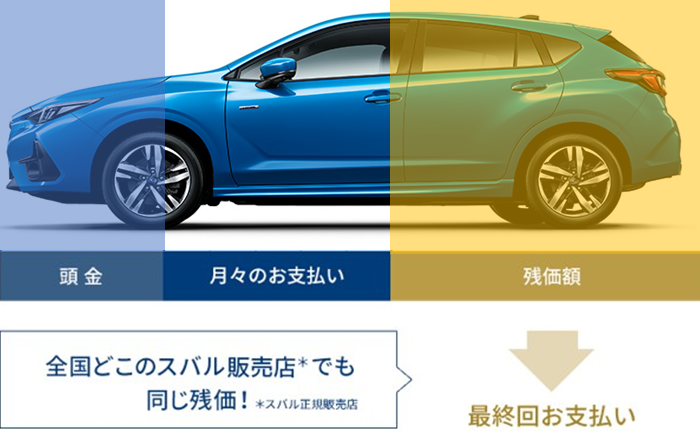 impreza_zankure02
